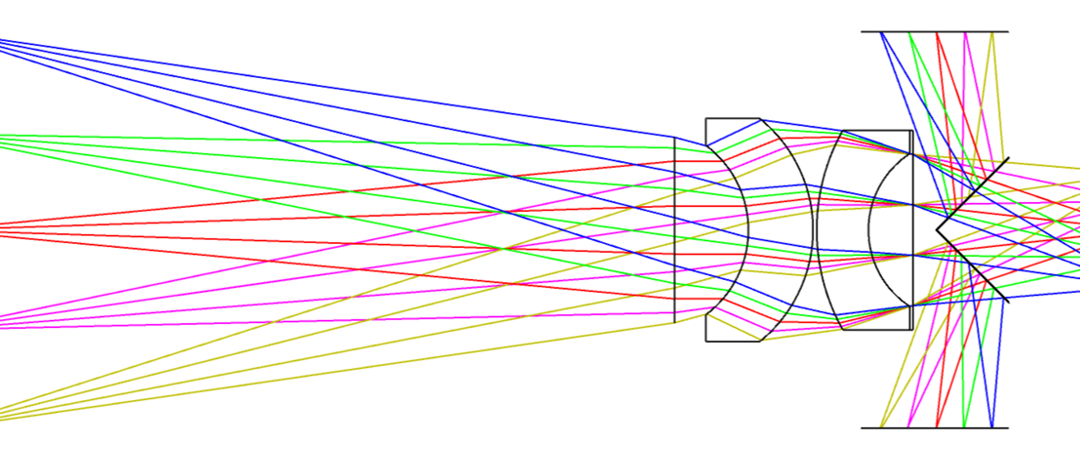 Novel imaging systems