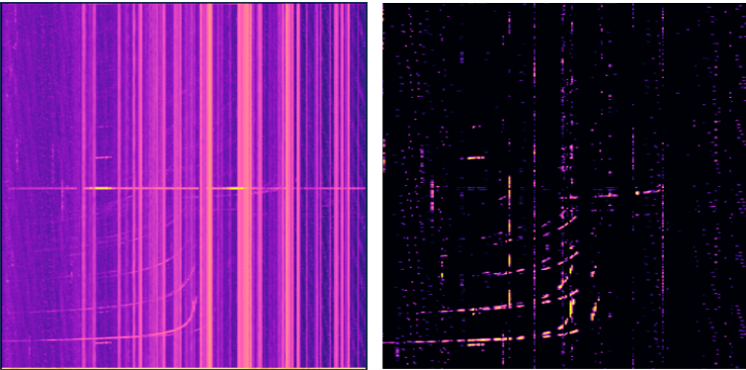 Raw data vs. cleaned ionogram