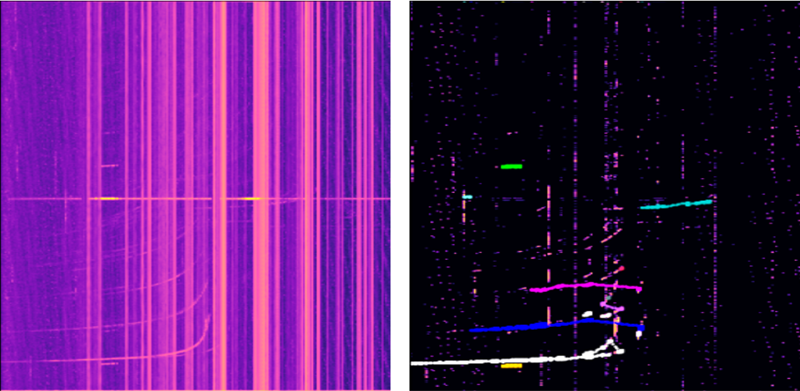 Additional ionogram processing