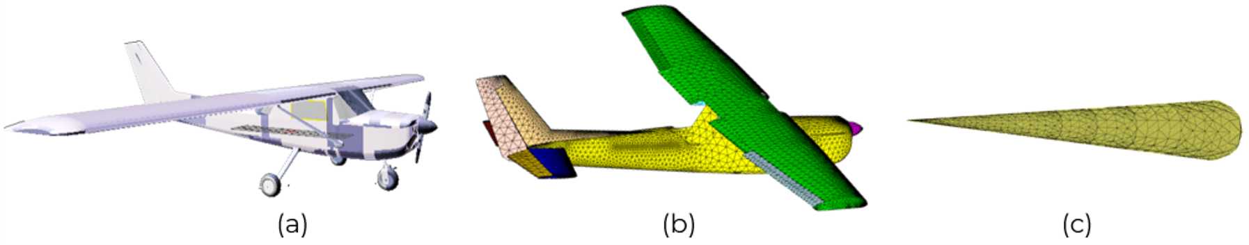 An airplane simplified as a canonical shape