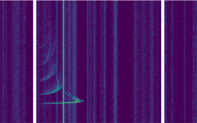 Ionosphere behavior