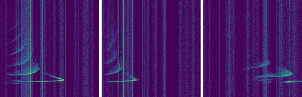 Ionospheric time slices