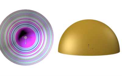 Detonation modeling