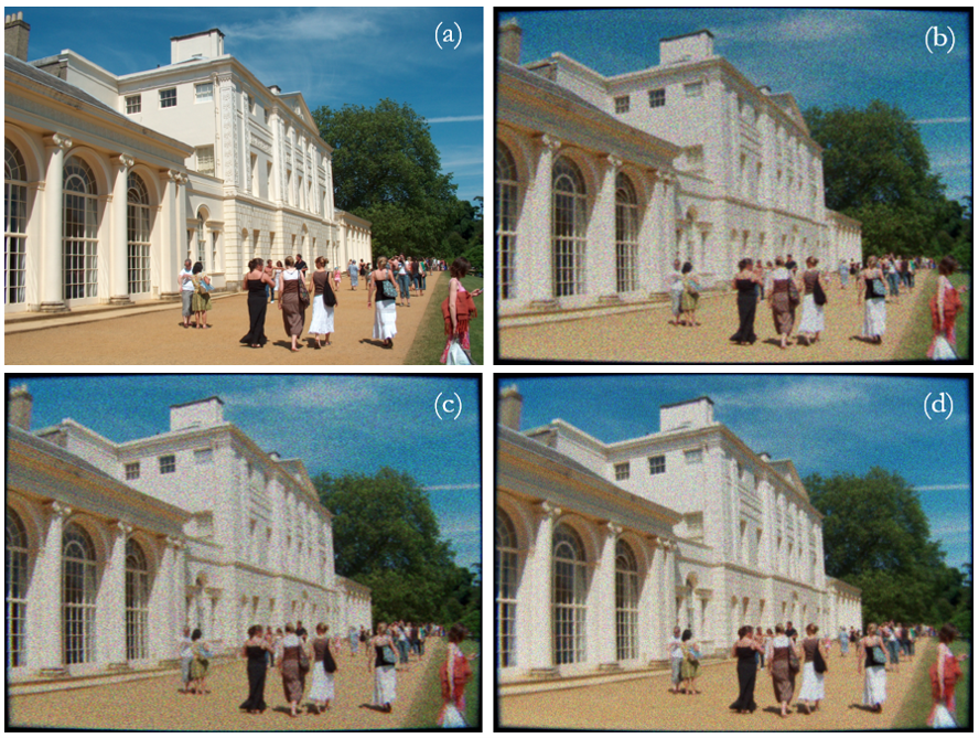 A comparison of the original image and captured images