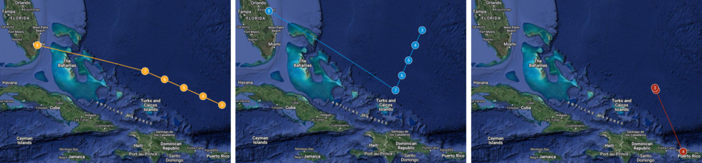 Ideal routes for three of transceiver assets.