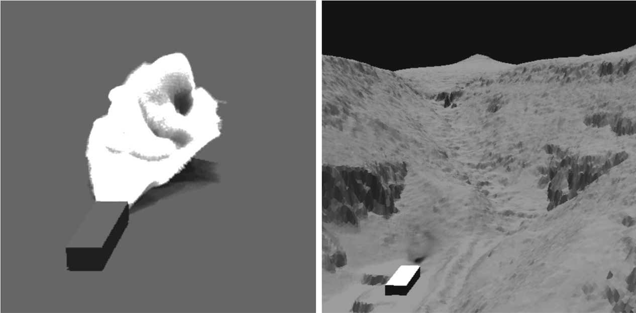 Ray tracing through a gas plume